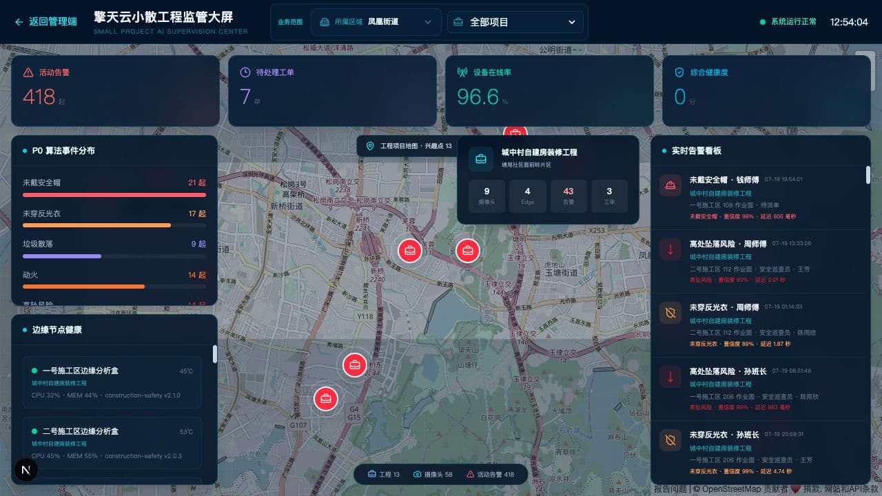 擎天云一图概览全域监管大屏